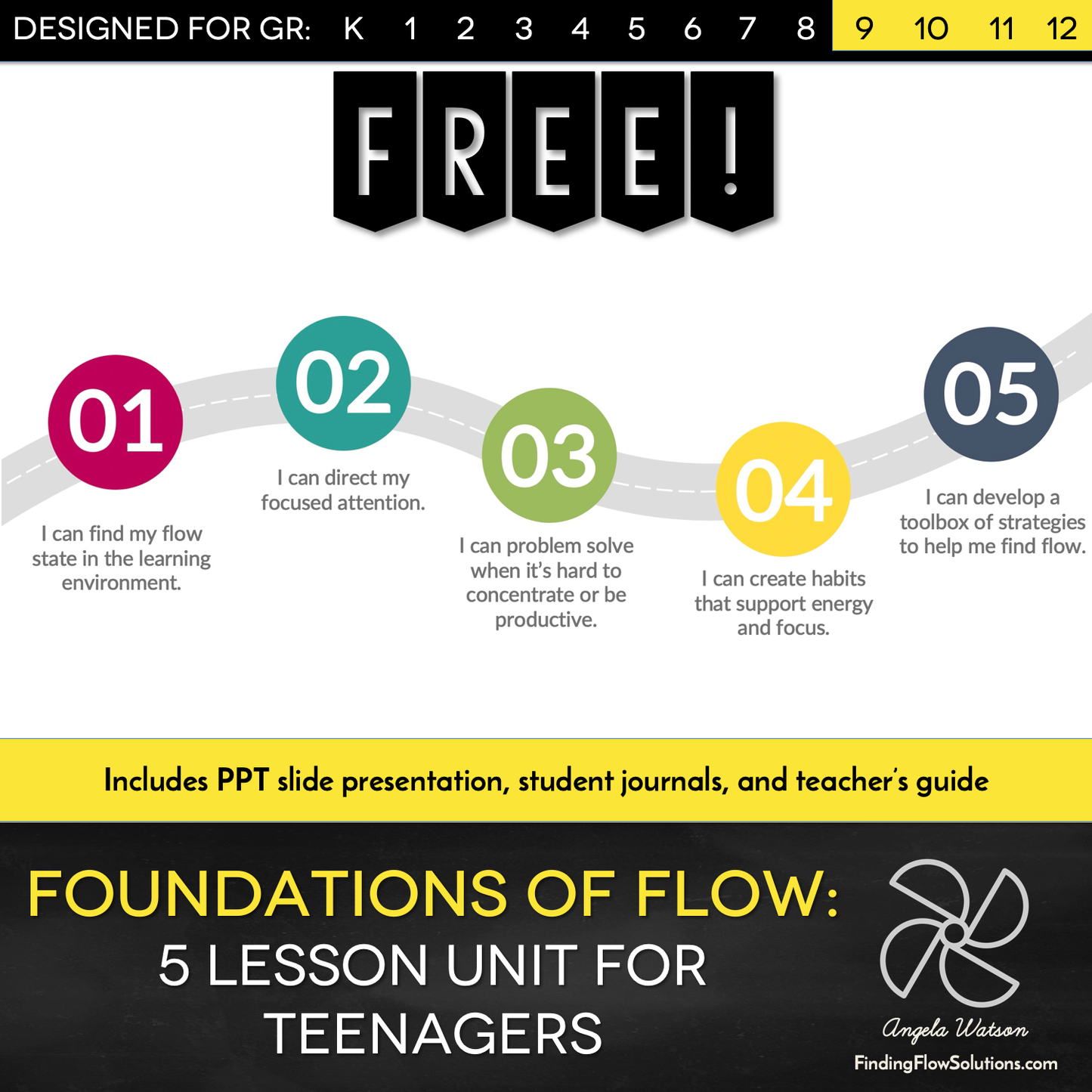 Discounted Bundle: All 6 units of High School Finding Flow Solutions