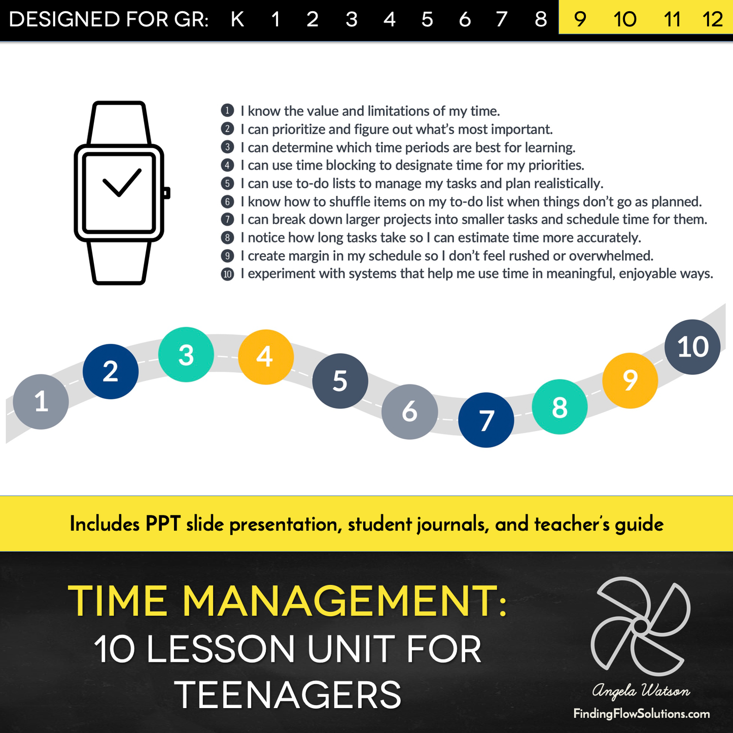 Time Management Unit: 10 lessons with PPT and student journals