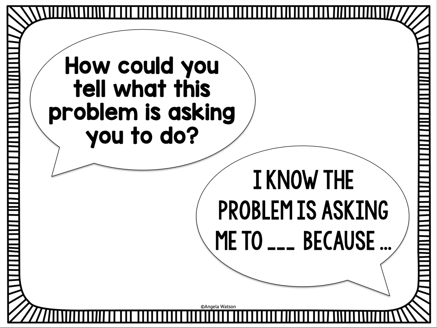 Math Talk Posters: Student conversation starters for problem solving
