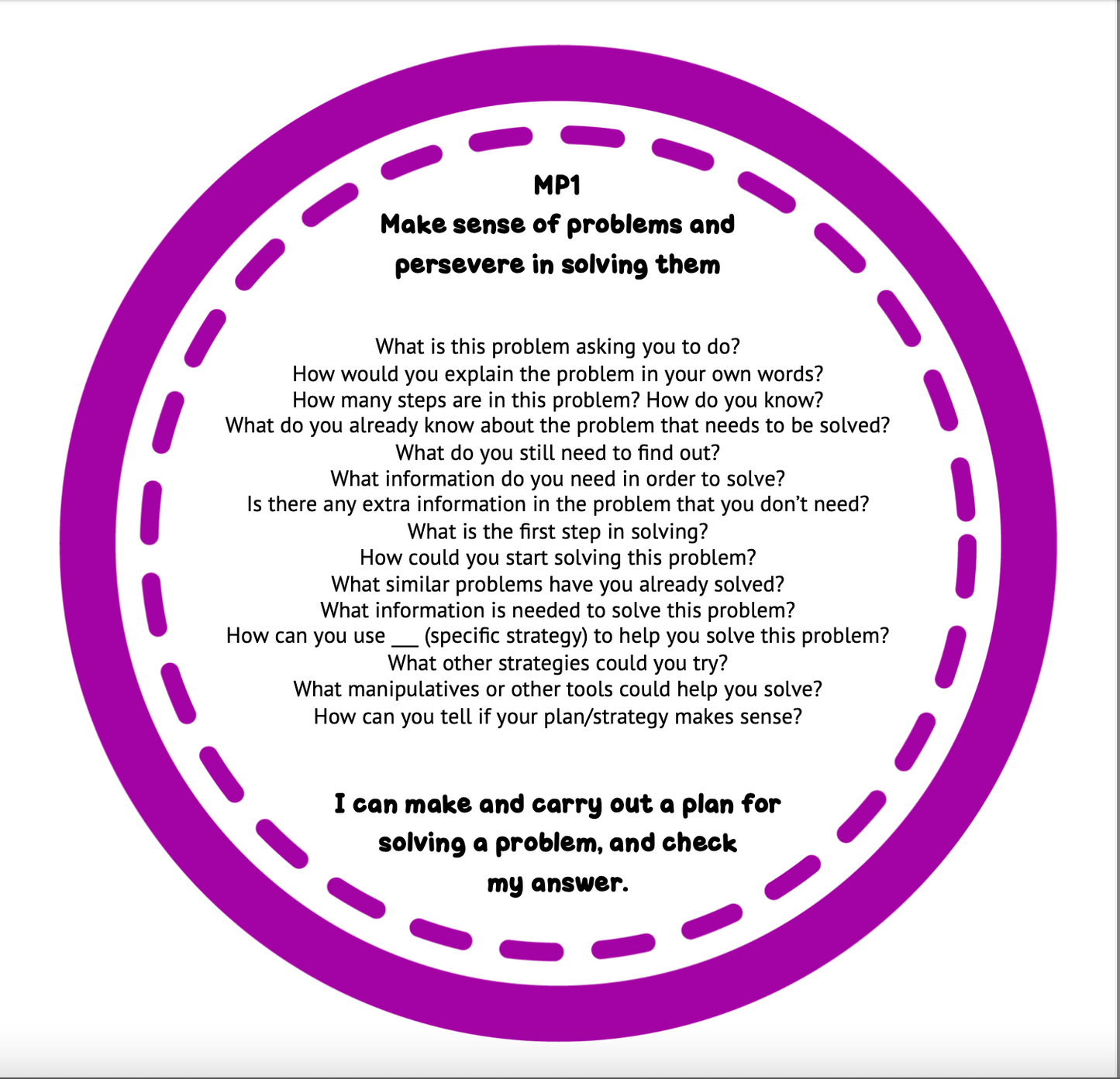 Question Stems for Math Practices