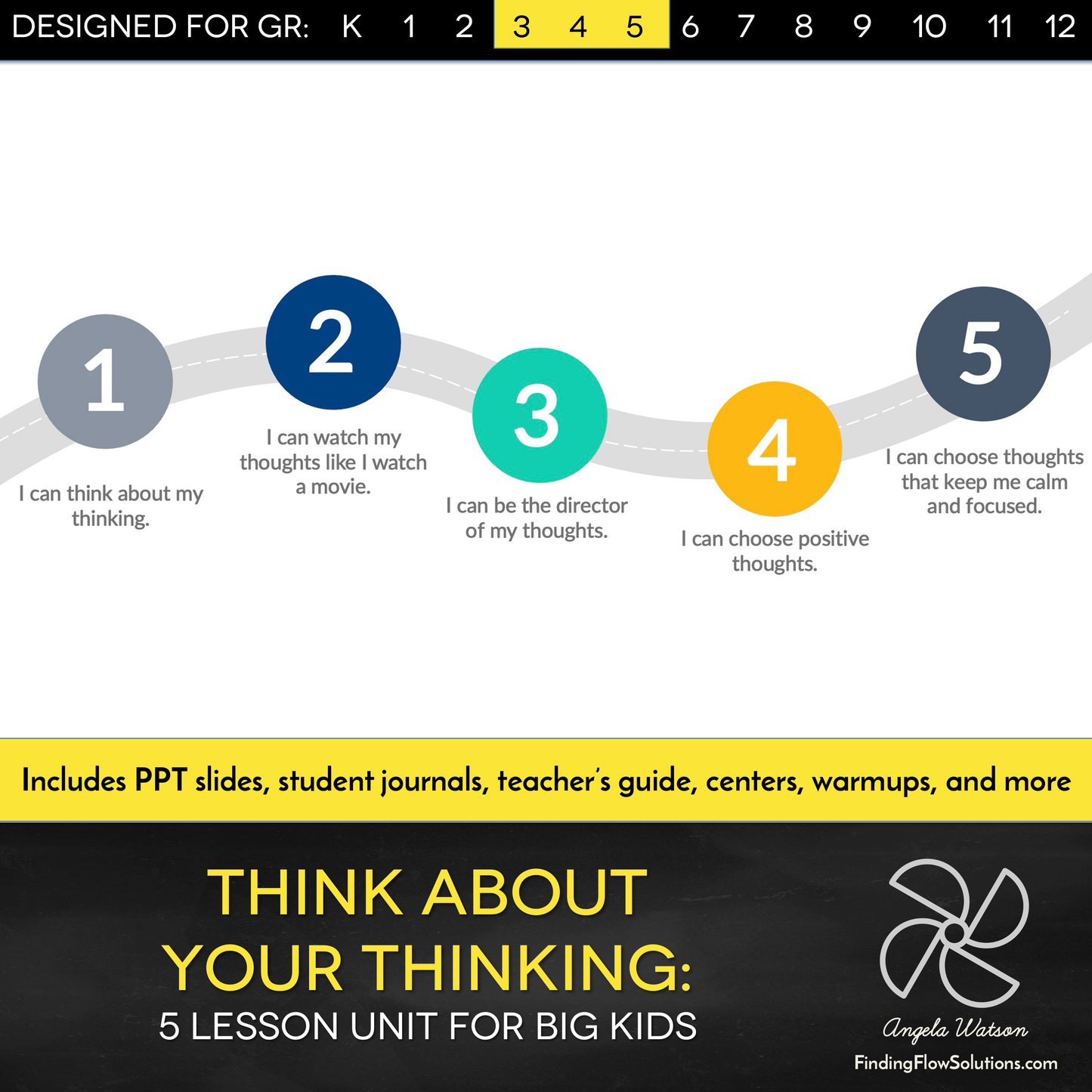Discounted Bundle: All 6 Units of Upper Elementary Finding Flow Solutions