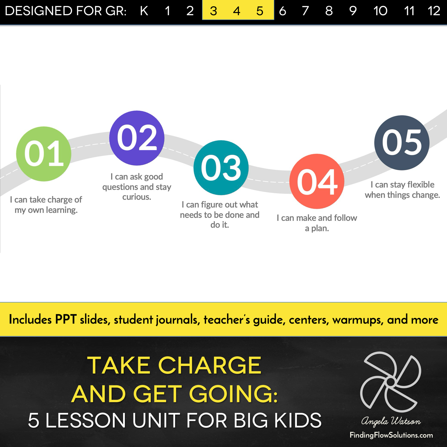 Discounted Bundle: All 6 Units of Upper Elementary Finding Flow Solutions