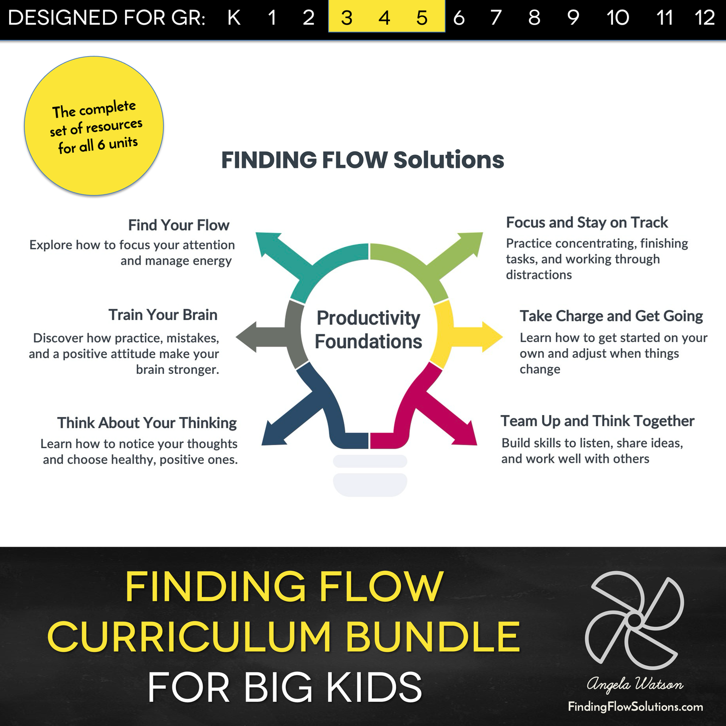 Discounted Bundle: All 6 Units of Upper Elementary Finding Flow Solutions