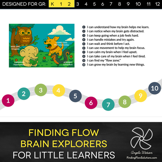 Brain Explorers: Learning How to Learn for Gr. K-2