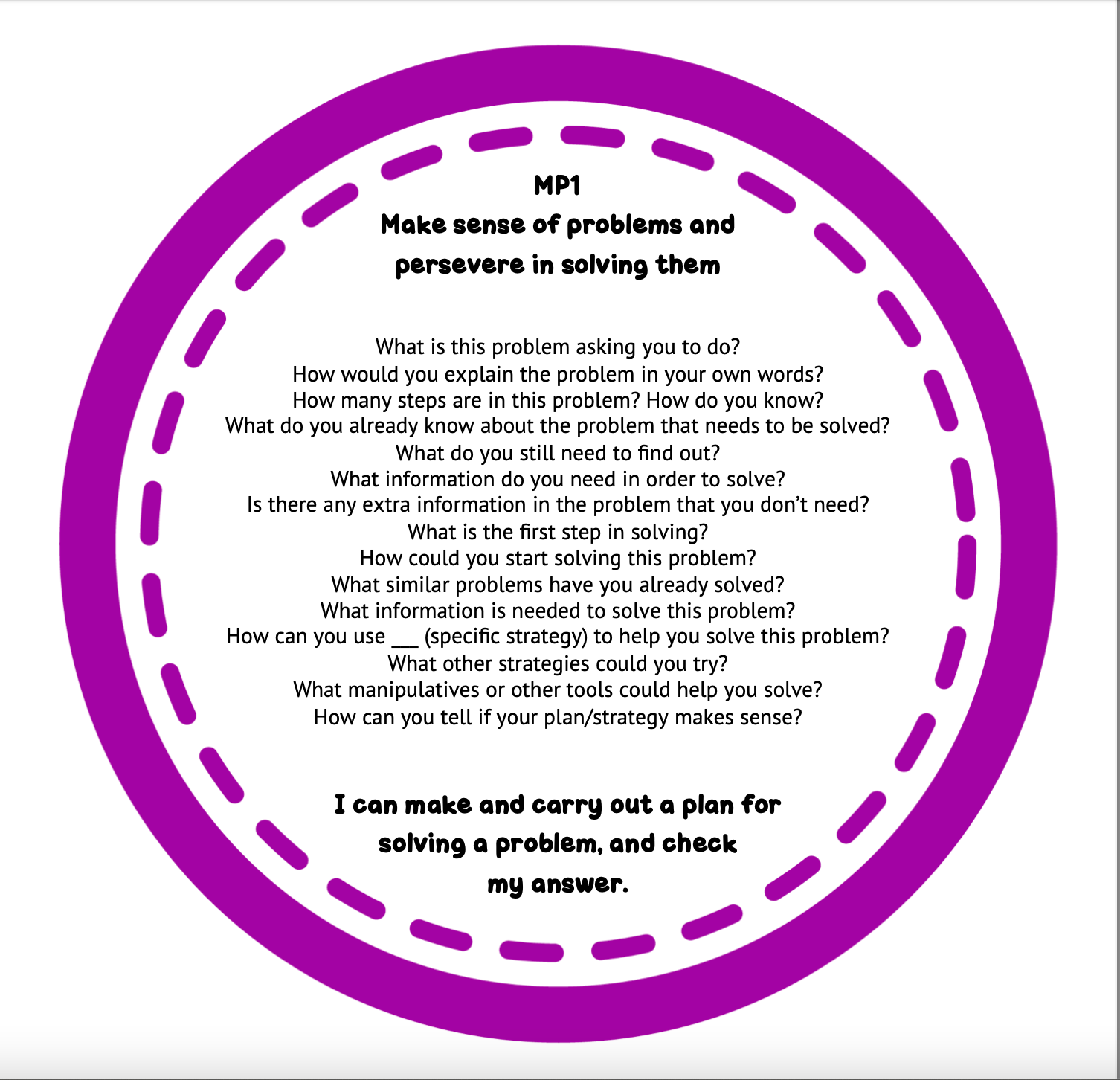 Question Stems for Math Practices – Truth for Teachers