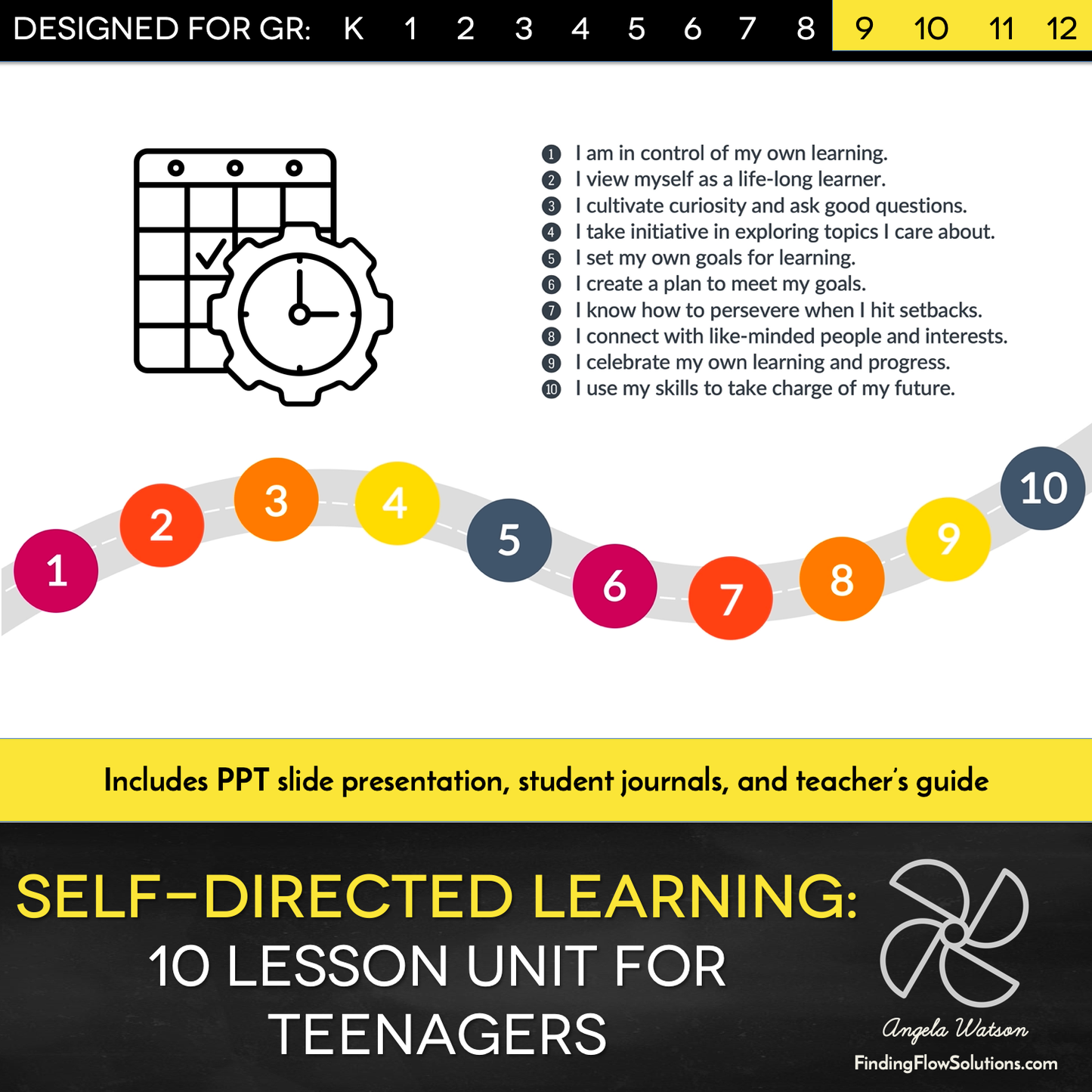 Self-Directed Learning Unit: 10 lessons to prepare students for PBL