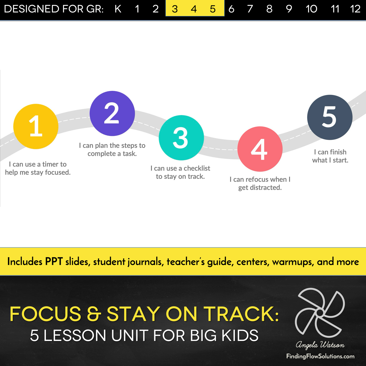 Focus and Stay on Track: Time management and work habits for gr 3-5