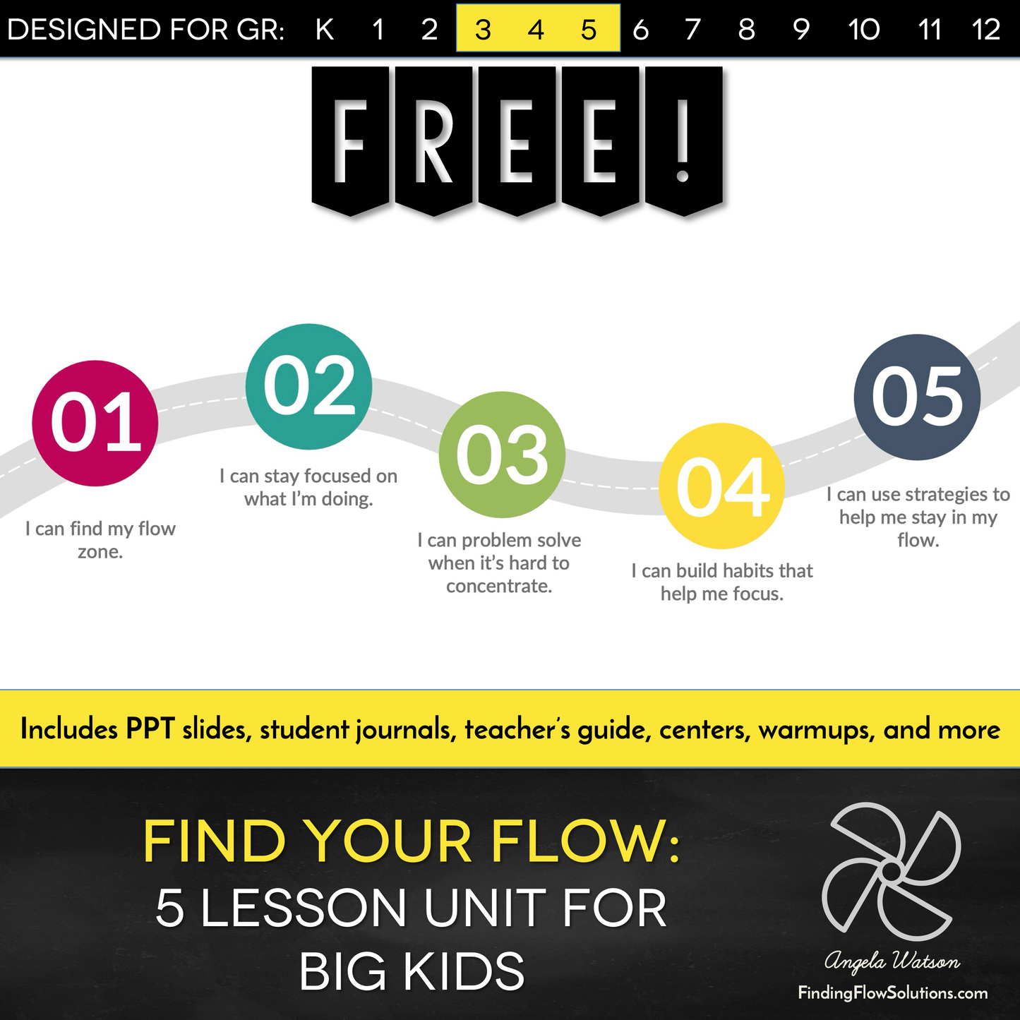 Discounted Bundle: All 6 Units of Upper Elementary Finding Flow Solutions