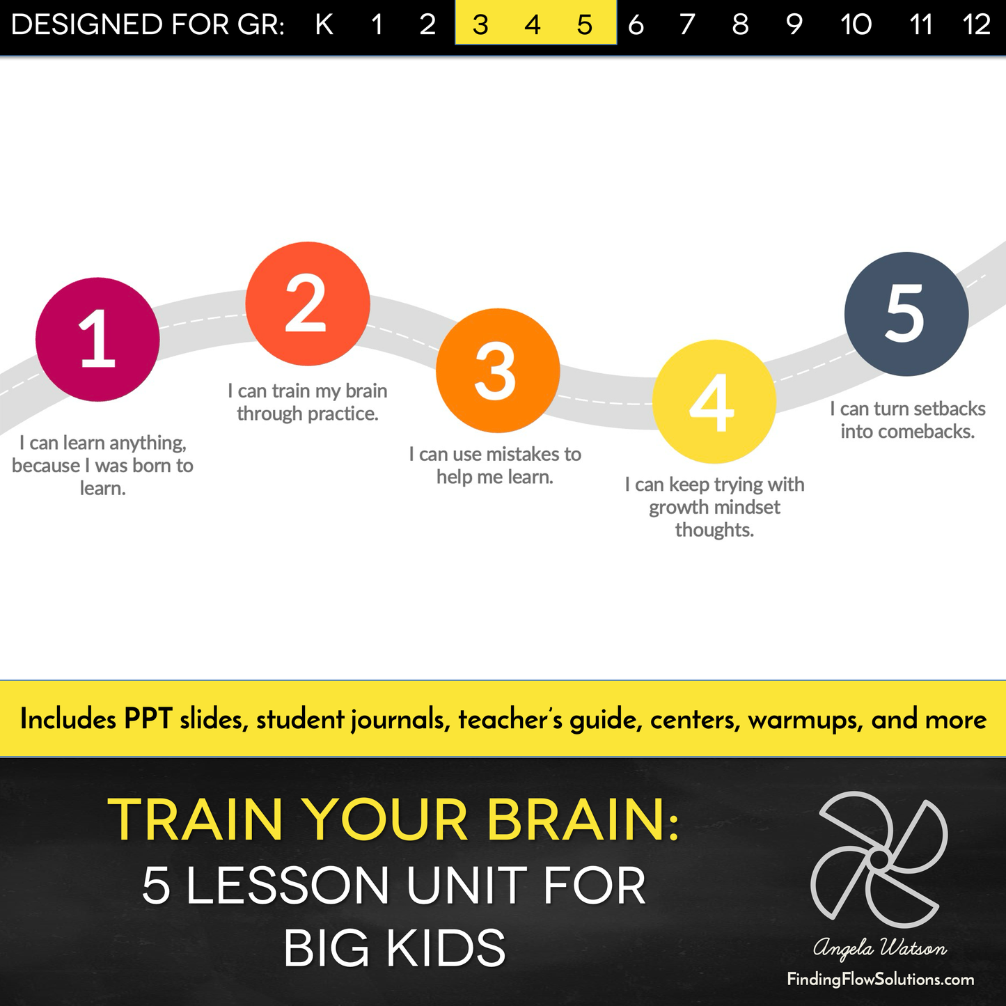 Discounted Bundle: All 6 Units of Upper Elementary Finding Flow Solutions